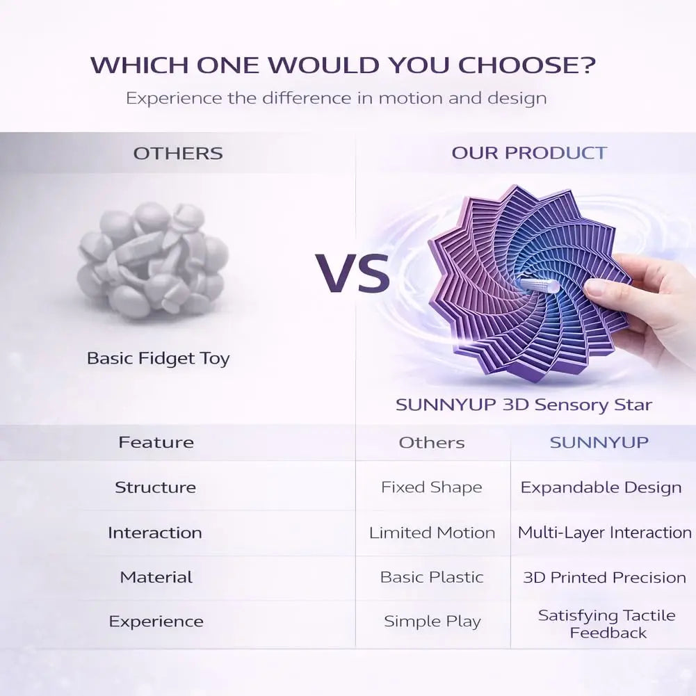 3D Printed Sensory Fidget Star - Stress Relief Spiral Toy